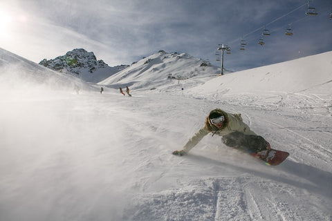 Snowboard Features Important for the Best Snowboarding Performance?