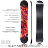 DUTRIEUX Kids Snowboard For Beginners