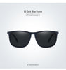 GIAUSADesigner Eckige Sonnenbrille