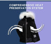 DETECTOR Damen wasser- / schneesichere Skijacke