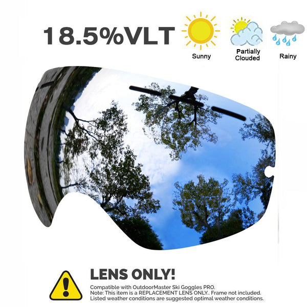เลนส์เปลี่ยนเลนส์ MAX JULI - UV400 ป้องกันหมอก (สำหรับ Goggles NCE33)