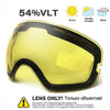MAX JULI-skyddsglasögonlinser - UV400 Anti-dimma (För skyddsglasögon NCE33)