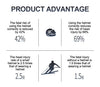 GY SPORTS Ski Snowboard Helm